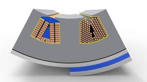 Motoren 1